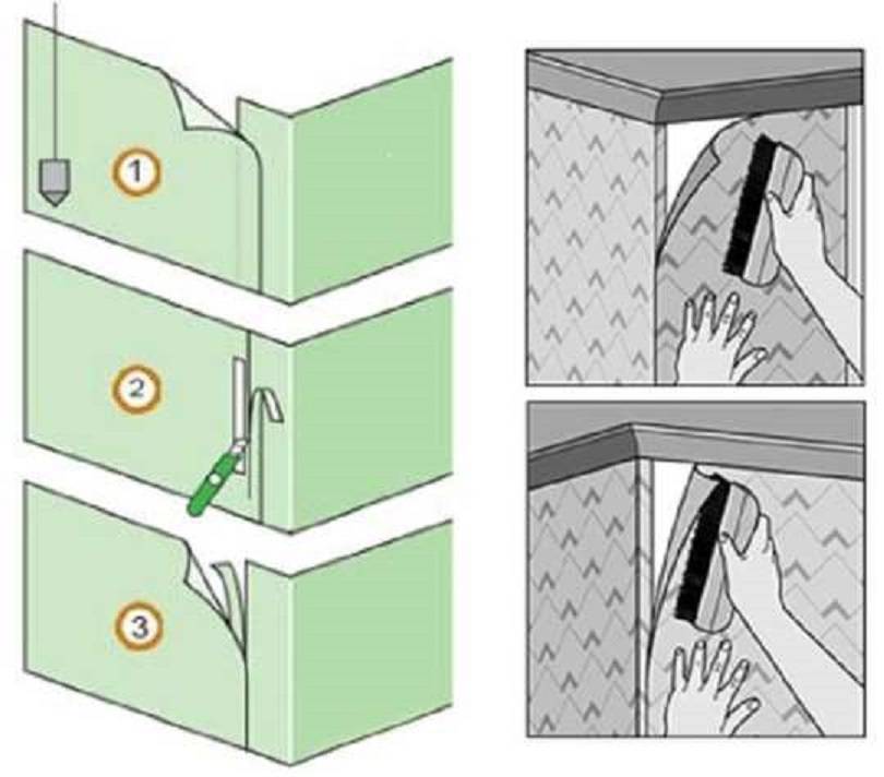 Как клеить обои на стены самому: пошаговая инструкция для новичков в ремонте