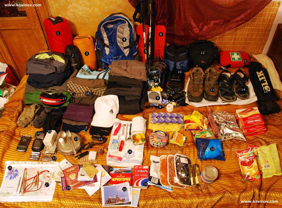 Что можно взять в качестве. Необходимые вещи для похода. Вещи в путешествие. Предметы необходимые в походе. Необходимые вещи для путешествия.