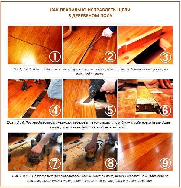 Что делать, если скрипит деревянный пол? устраняем, не разбирая - строительство и ремонт