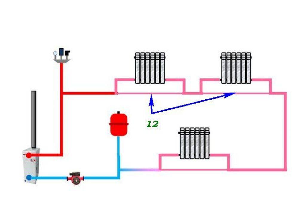Система отопления. Схема ленинградка отопительная система. Схема монтажа однотрубной системы отопления. Схема подключения котла отопления электрического однотрубного. Однотрубная система отопления схема.