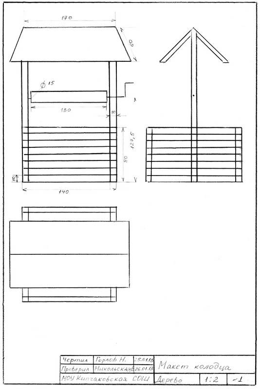 Мельница из дерева своими руками чертежи. Домик для скважины чертеж. Чертежи оголовков колодцев. Домик на колодец чертеж с размерами из дерева. Чертеж барабана на колодец.