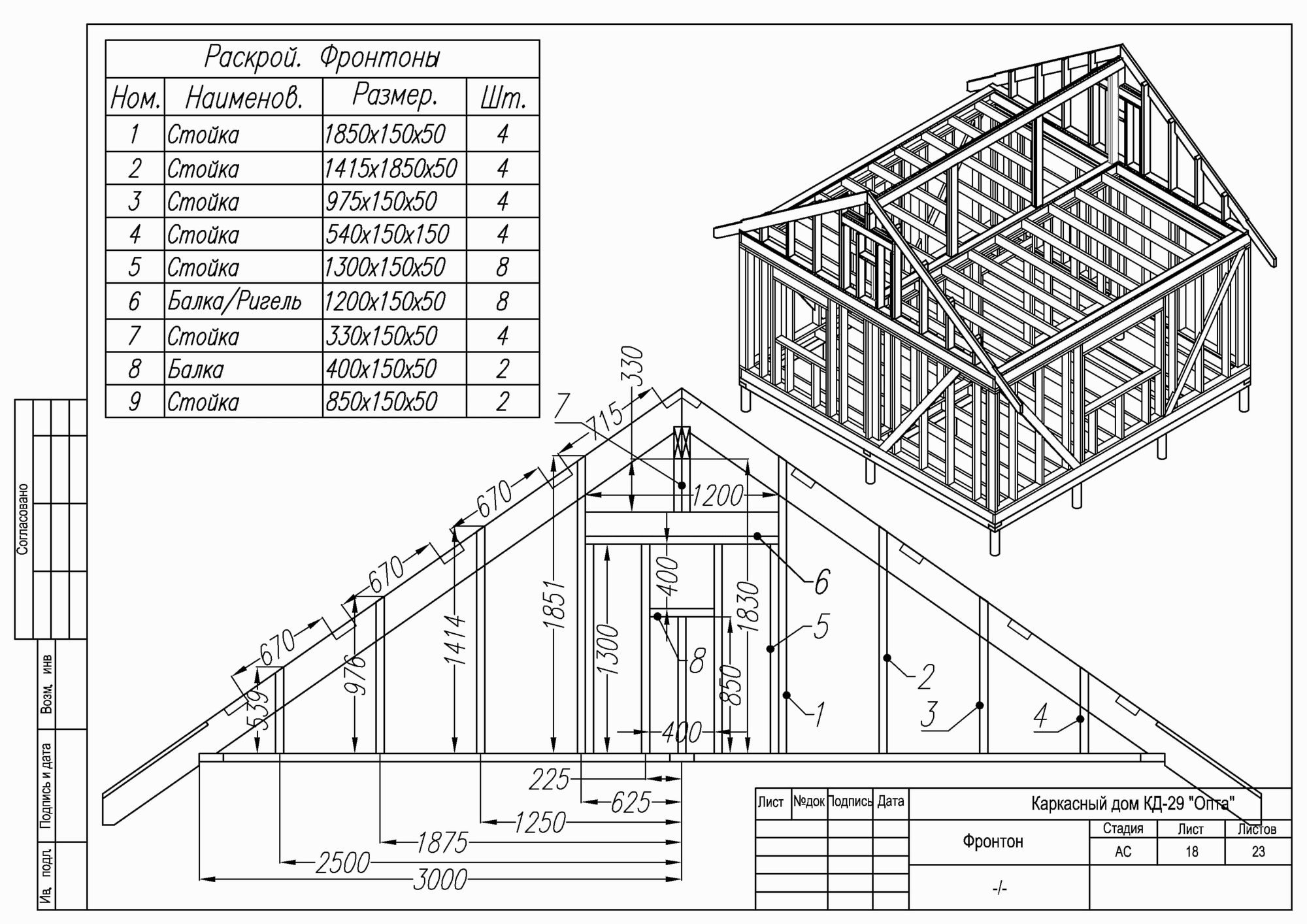 Каркасный дом своими руками: схемы и чертежи, расчет материалов, крыша, вентиляция и утепление