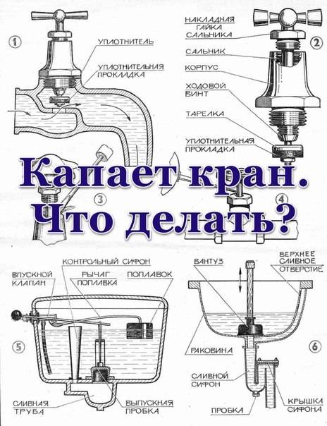 Ремонт крана для фильтра питьевой воды: по каким причинам может капать вода и что делать, как разобрать и отремонтировать механизм