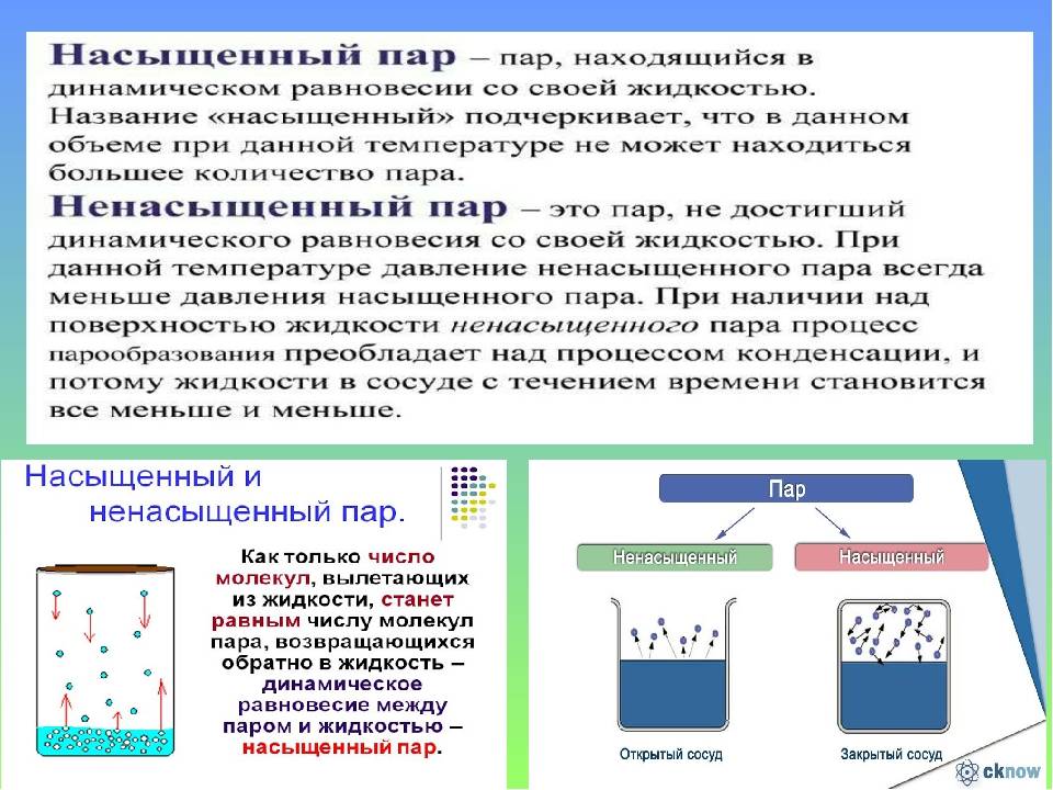 Почему на стекле обработанном гелем для бритья не конденсируется влага