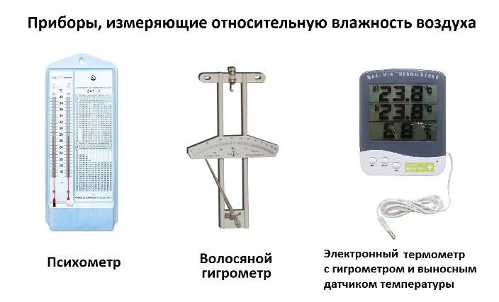 Прибор для измерения влажности воздуха