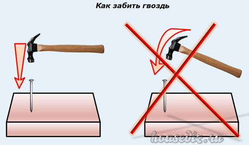 Как правильно забить гвоздь — забиваем гвоздь