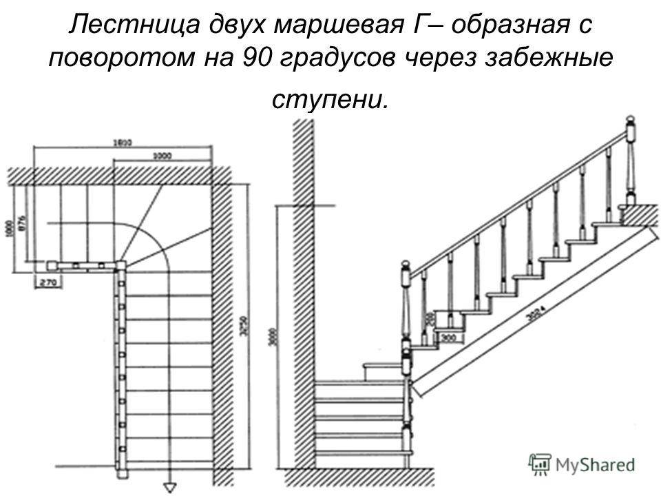 Размеры лестницы на чертеже