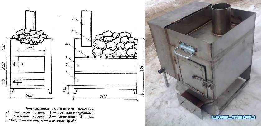 Металлическая печь для бани своими руками: чертежи, фото, схема установки — remont-om