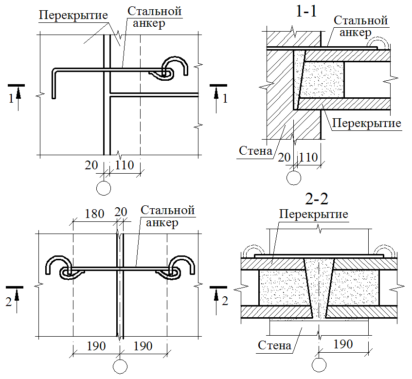 Анкер чертеж двг