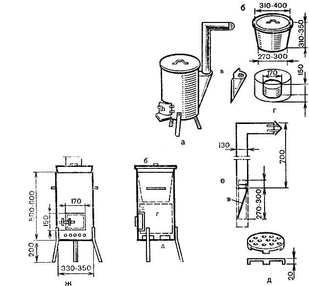 Печь для казана из газового баллона своими руками: чертеж и инструкция по изготовлению
