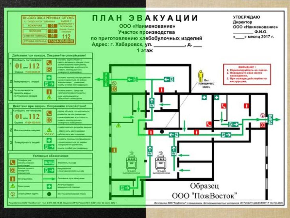 Образец плана эвакуации людей при пожаре по госту в 2021 году