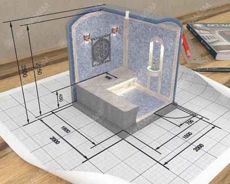 Строительство хаммама (84 фото): как построить турецкую баню своими руками в квартире и на даче? как сделать проект?
