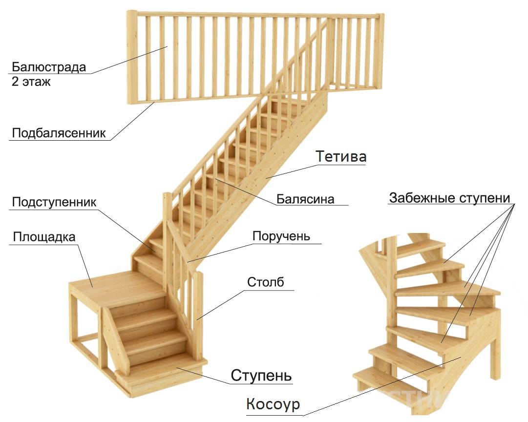 Как сделать лестницу: 135 фото постройки лестницы своими руками быстро и просто