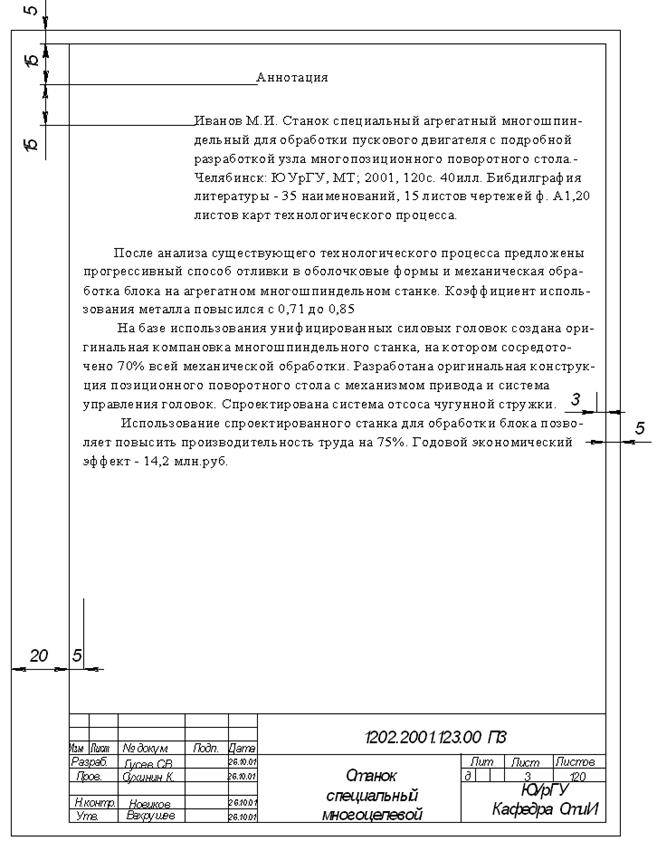 Пояснительная записка по архитектуре по курсовому проекту