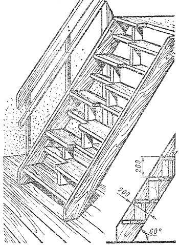 Как сделать лестницу на мансарду своими руками: инструкция