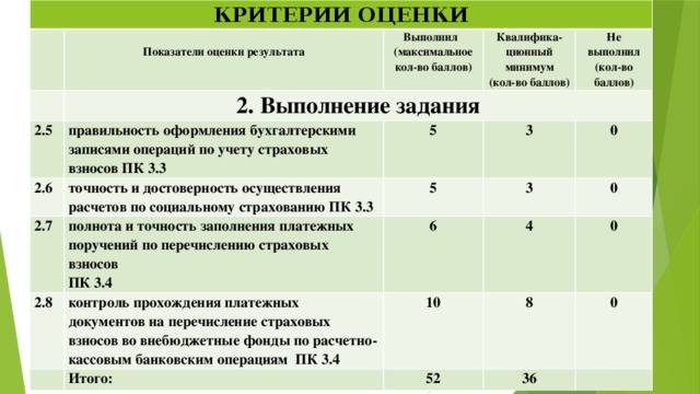 Бизнес-план мебельного производства
