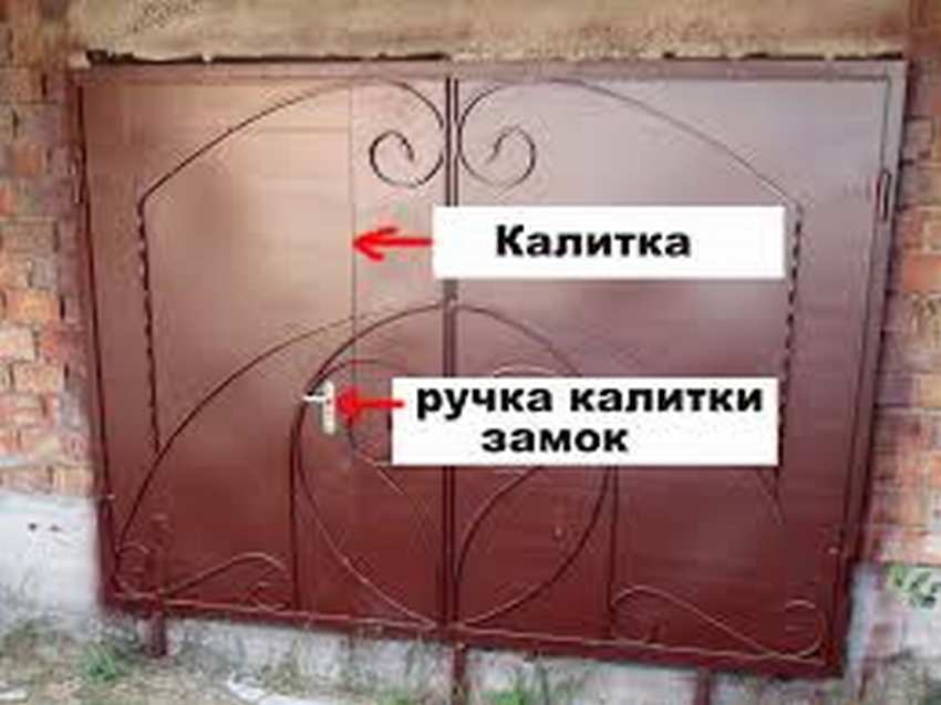 Как изготовить ворота для гаража своими руками по правильной технологии сборки