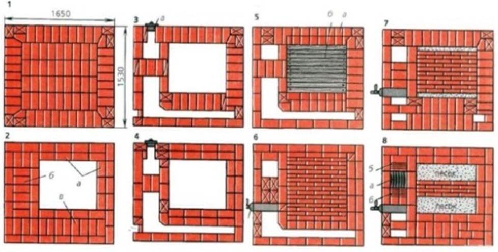 Схема русской печи из кирпича с лежанкой