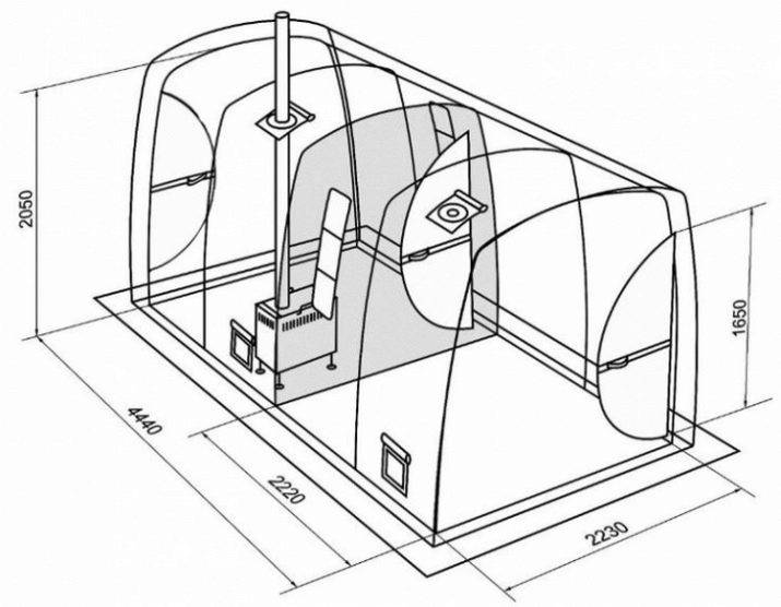 Походная баня своими руками чертежи