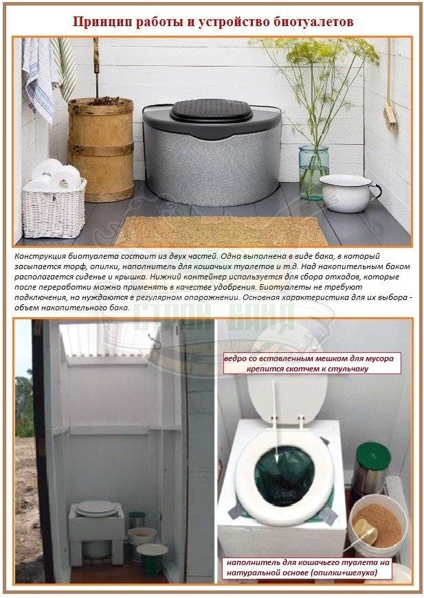 Как сделать туалет в бане: доступные варианты и подробная технология