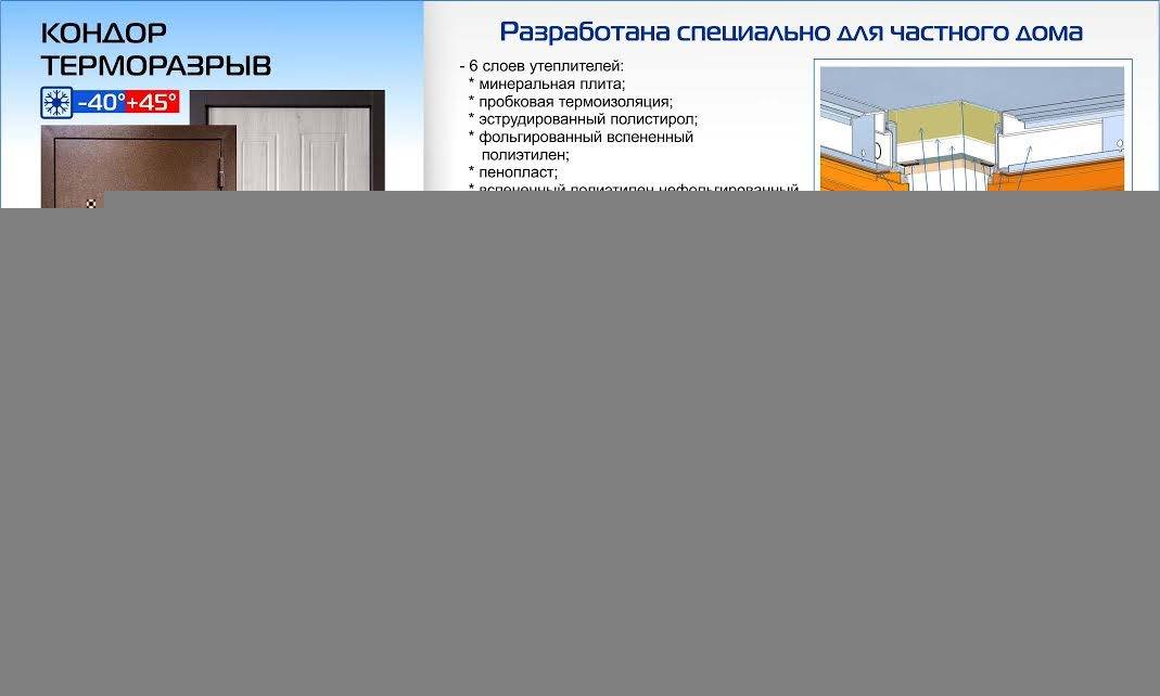 Дверь с терморазрывом: уличные двери в частный дом утепленные
