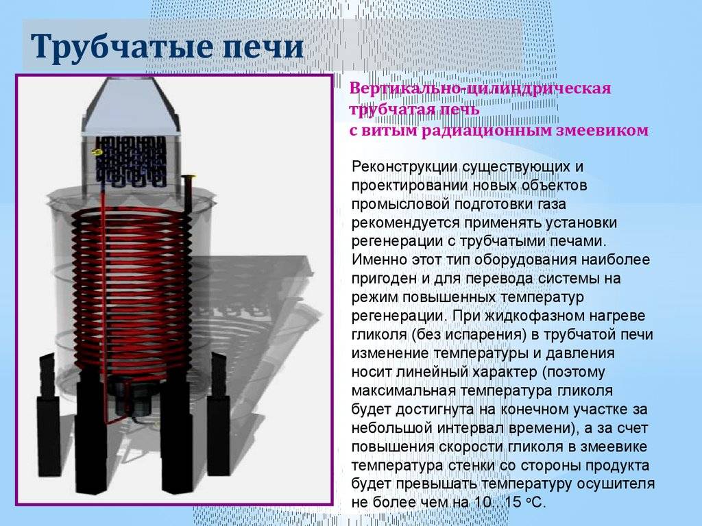 Радиантно конвекционная печь. Трубчатые печи ПТБ. Радиантно-конвекционная трубчатая печь. Змеевик трубчатой печи. Вертикальная цилиндрическая трубчатая печь.