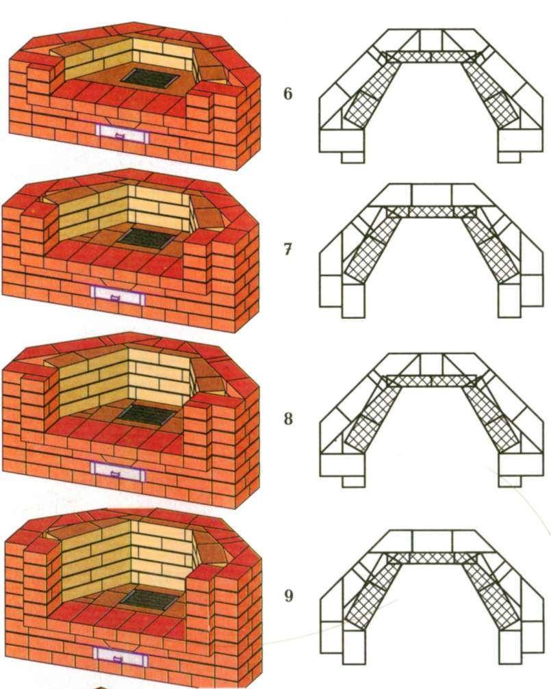 Угловое барбекю из кирпича чертежи с размерами порядовка