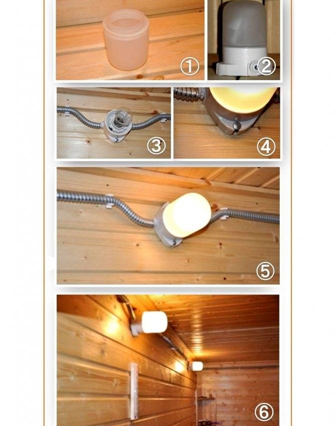 Светильники для бани влагозащищенные: банные плафоны жаропрочные своими .