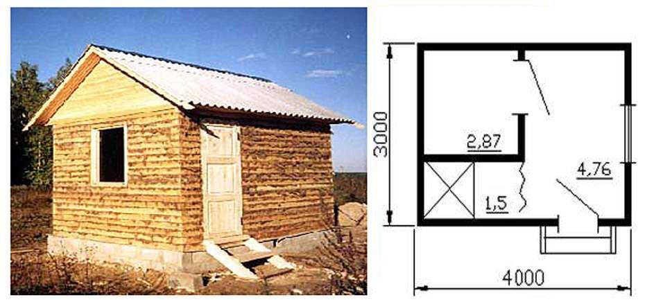 Баня своими руками проекты фото 3х4 из бруса