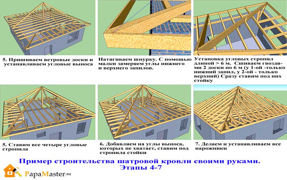 Как сделать шатровую крышу своими руками — пошаговое видео (фото, схемы)