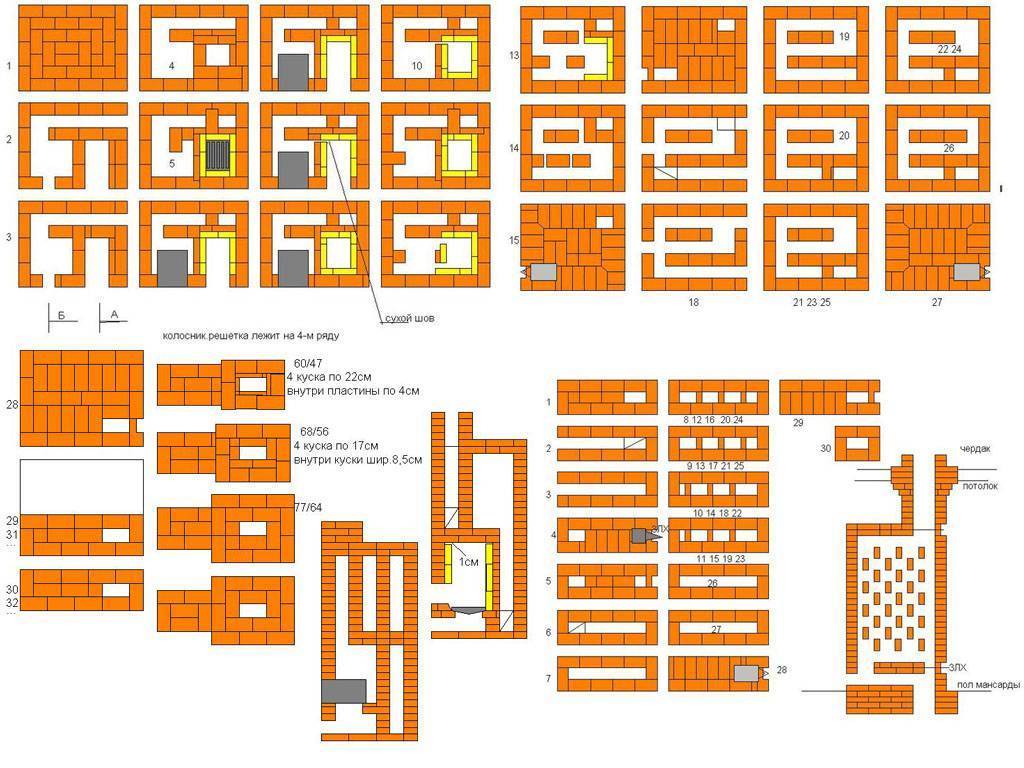Голландка печь для дома своими руками схема кладки