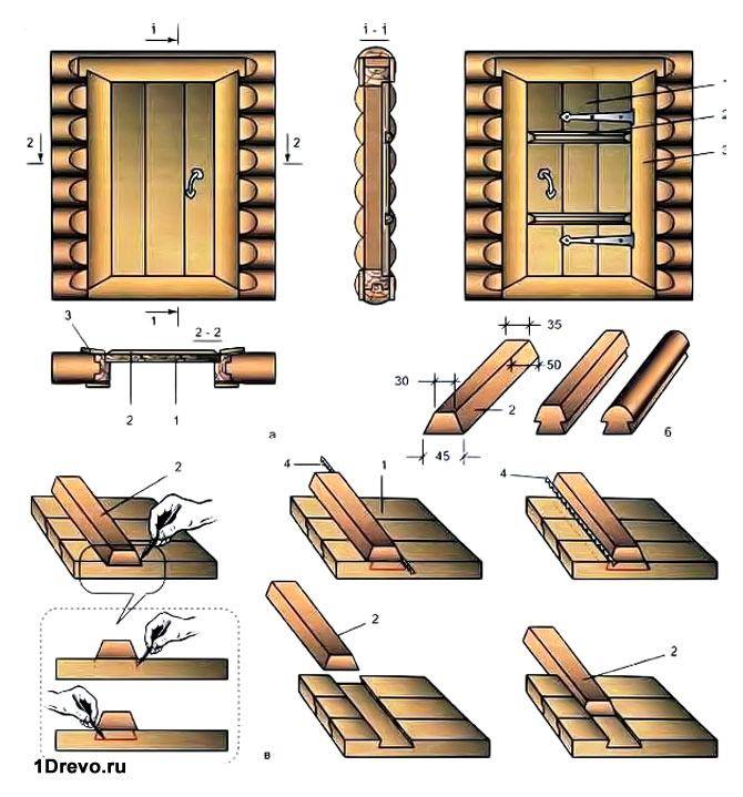 Установка входной и межкомнатных дверей в бане из сруба
