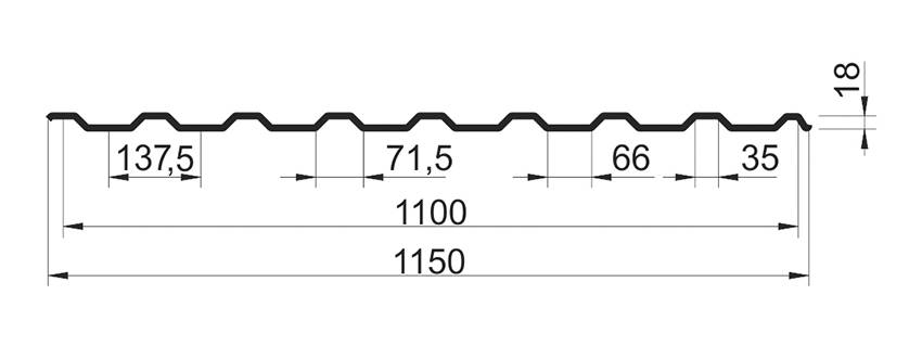 Профнастил с20: технические характеристики, размеры профлиста, в чем разница с с8, рабочая ширина волны, чем отличается лист