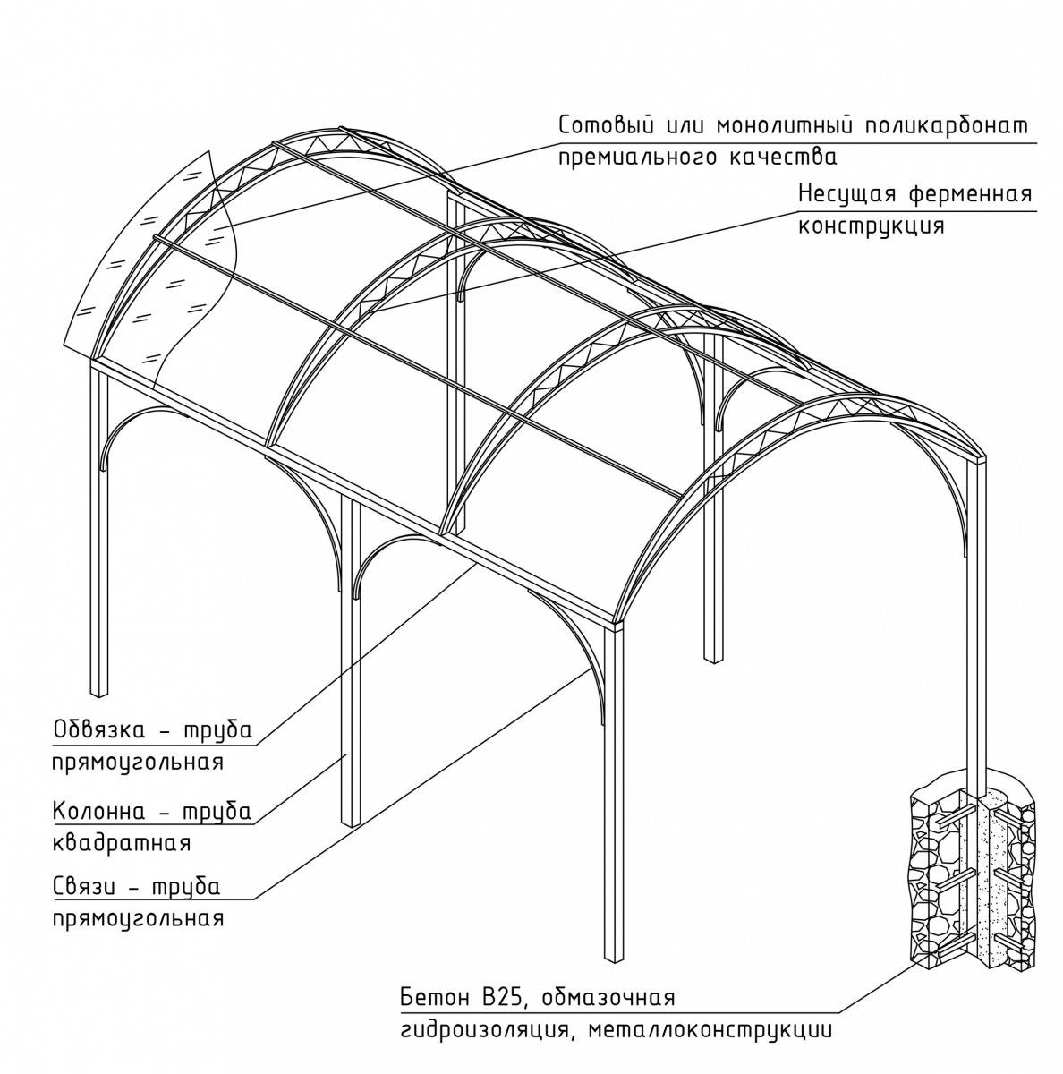 Арочная конструкция чертеж