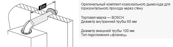 Коаксиальный дымоход чертеж