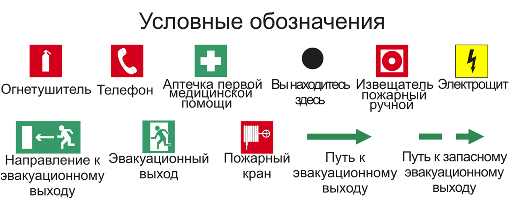 План эвакуации знаки безопасности эвакуационные пути