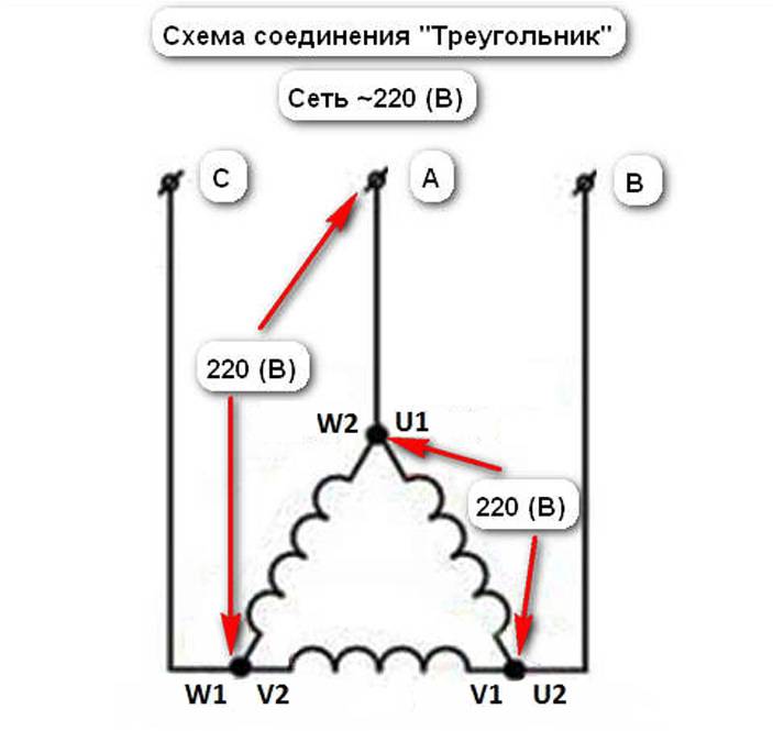 Схема подключения обмоток трехфазного двигателя треугольником