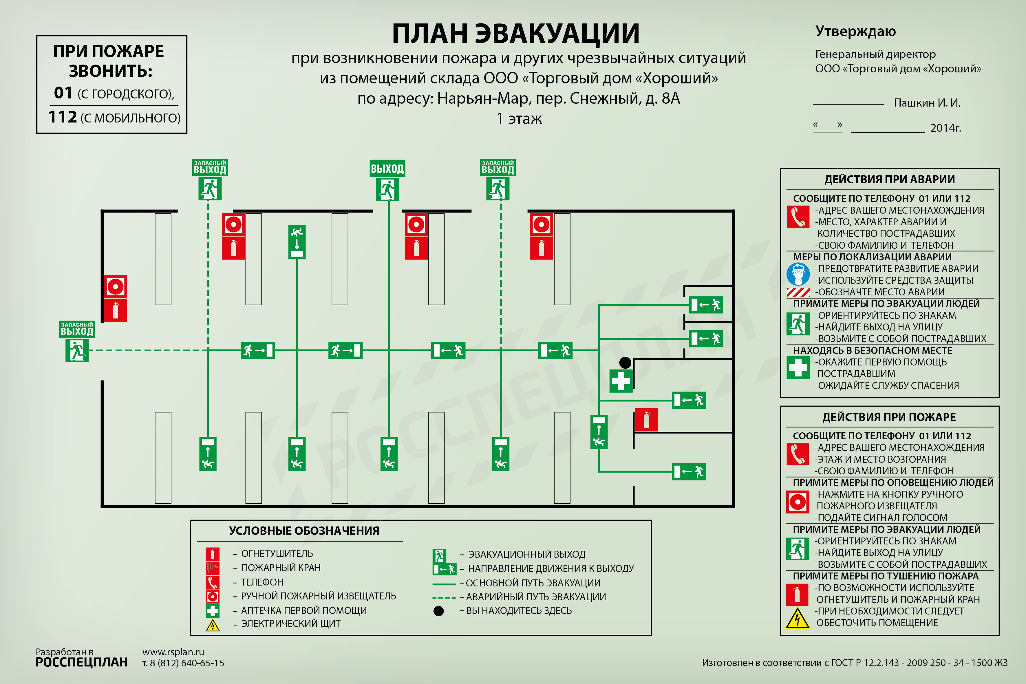 Обозначения плана эвакуации