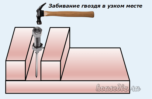 Как забить гвоздь: секреты мастерства
