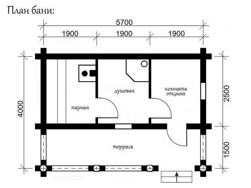Полки в бане: размеры - высота, ширина, длина, расстояние между ними по горизонтали и вертикали, различия конструкции для русской бани и сауны