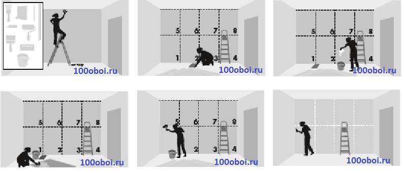 Как клеить фотообои на стену и потолок: фото и видео инструкция