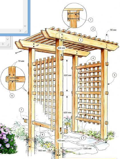 Садовая арка своими руками из дерева чертежи