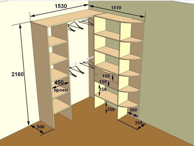 Как сделать своими руками гардеробную в домашних условиях фото и чертежи