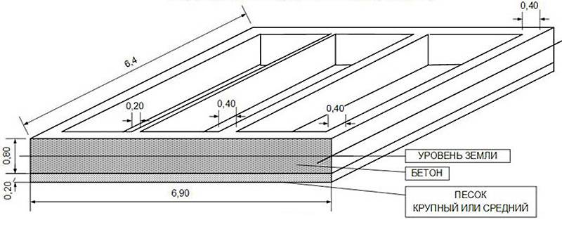 Фундамент под баню 3 на 3 своими руками чертежи
