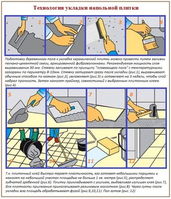 Укладка плитки на теплый пол: инструкции для разных видов пола