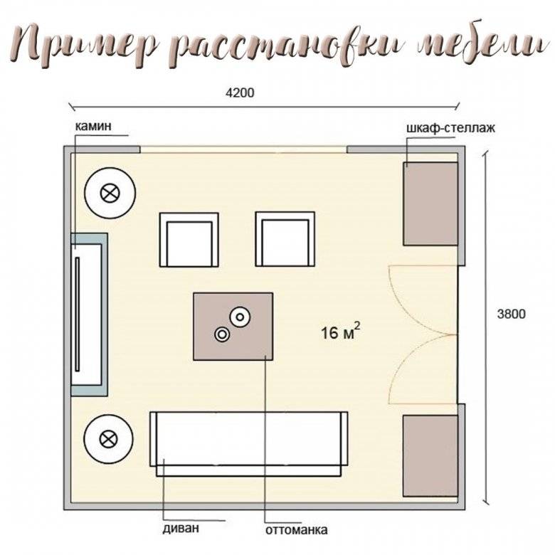 Кухня гостиная 10 кв м с диваном планировка схема