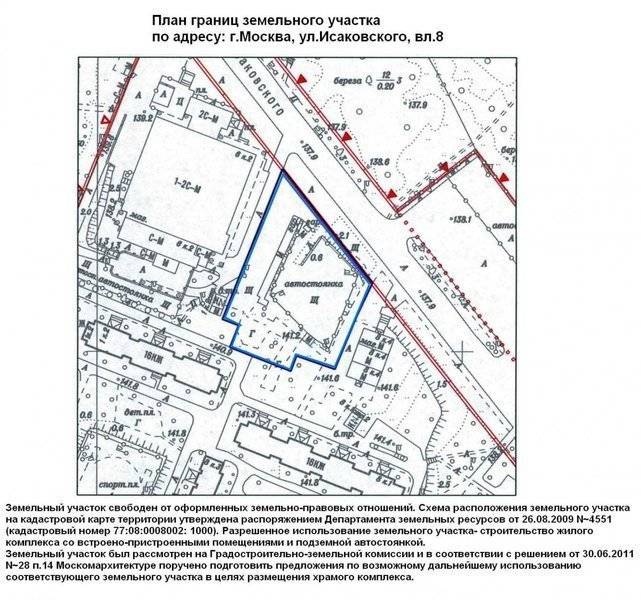 Ситуационный план схема земельного участка