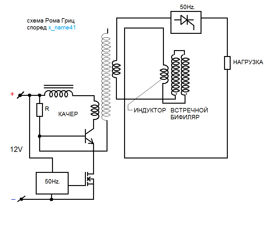 Как собрать бестопливный генератор джона серла: пошаговая инструкция