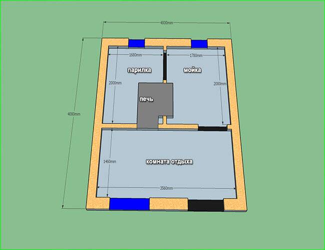 Площадь стен парного отделения бани. Печи для бани на 3 помещения 4 на4. Планировка бани 4х4 мойка и парилка комната отдыха. Расположение печи в парилке 2 на 2.5. Планировка бани с печью на 3 помещения.