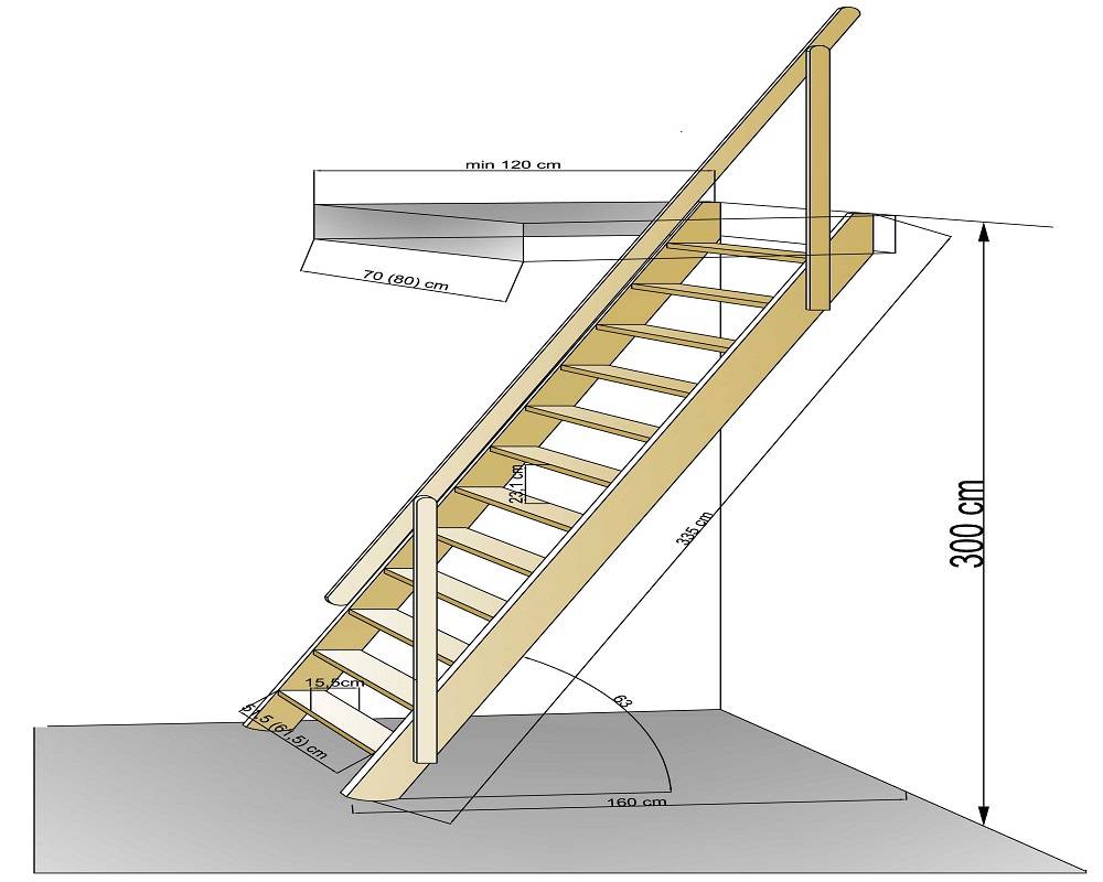 Металлическая лестница на второй этаж своими руками в частном доме: Пошаговая инструкция